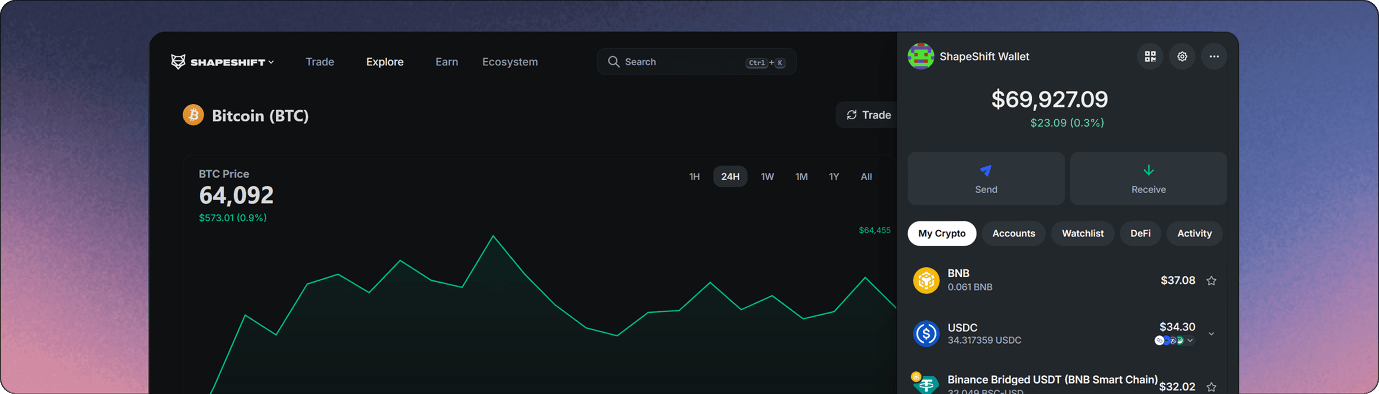 All-In-One ShapeShift DeFi wallet.